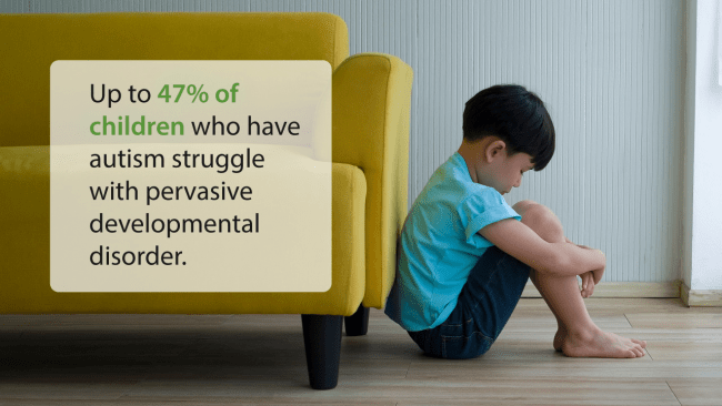Pervasive Developmental Disorder due to Toxic Baby Food | ELG Law
