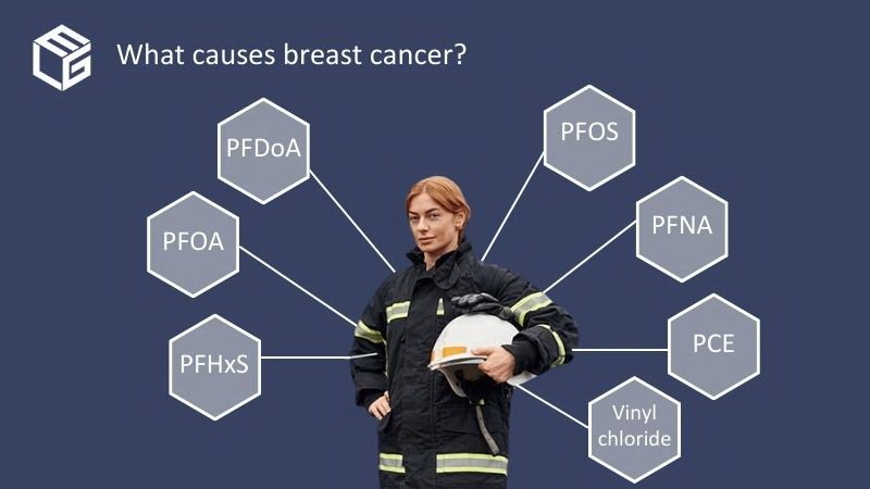 Breast cancer claims video