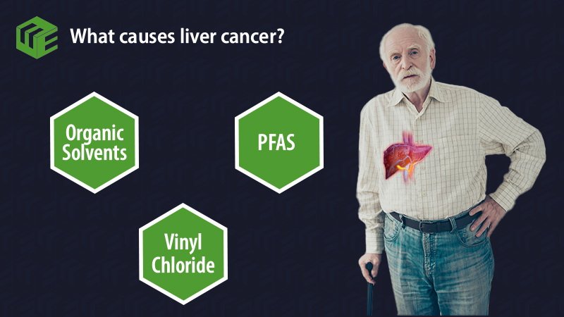 Liver cancer claims video