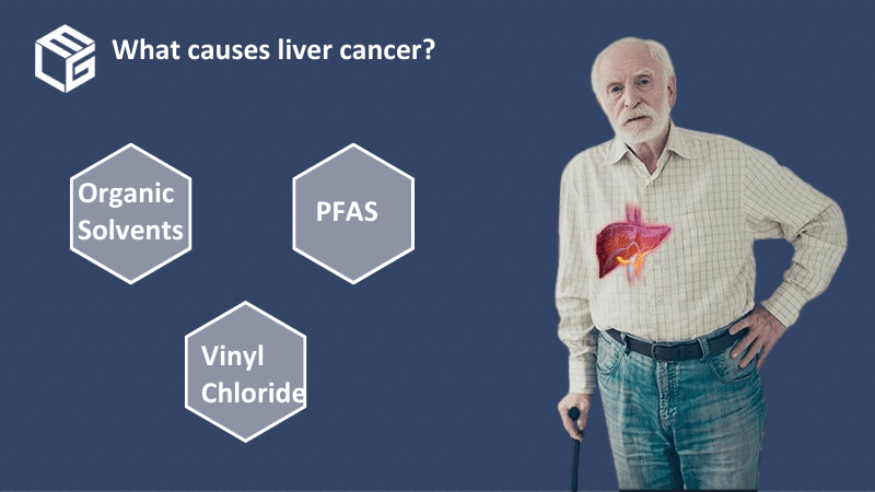 Liver cancer claims video