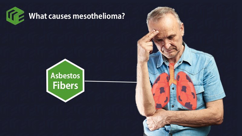 Mesothelioma claims video