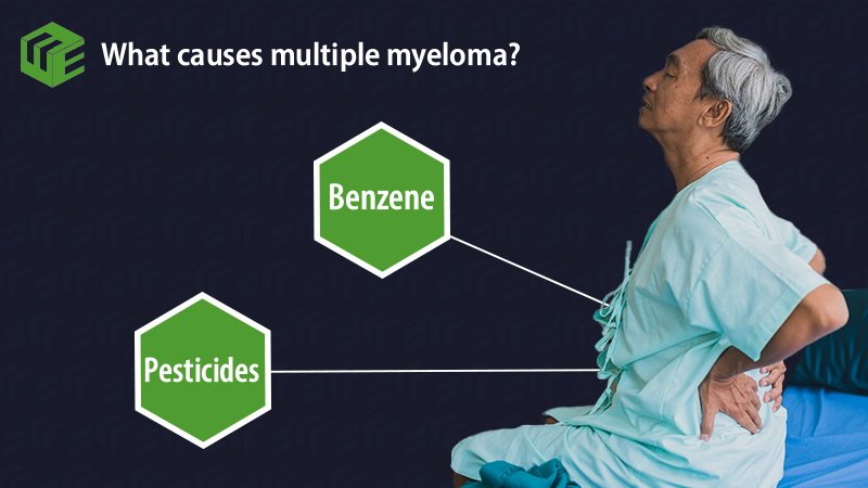 Multiple myeloma claims video
