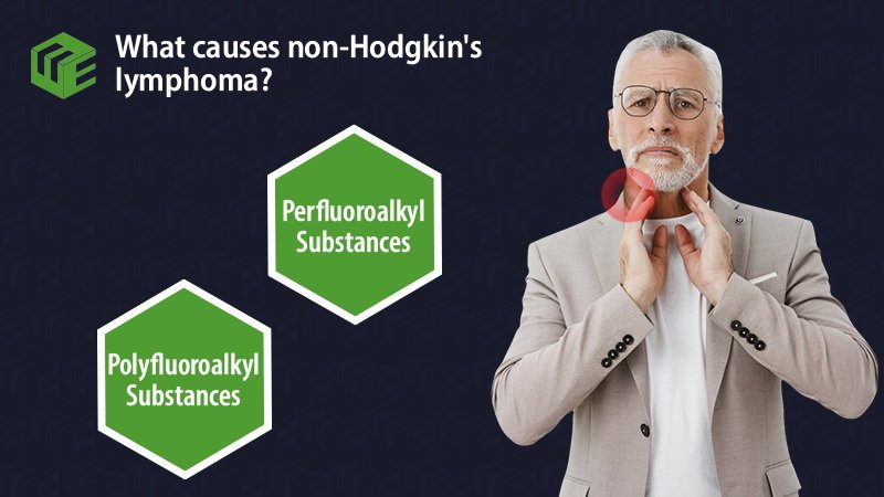 Non-Hodgkin's lymphoma claims video