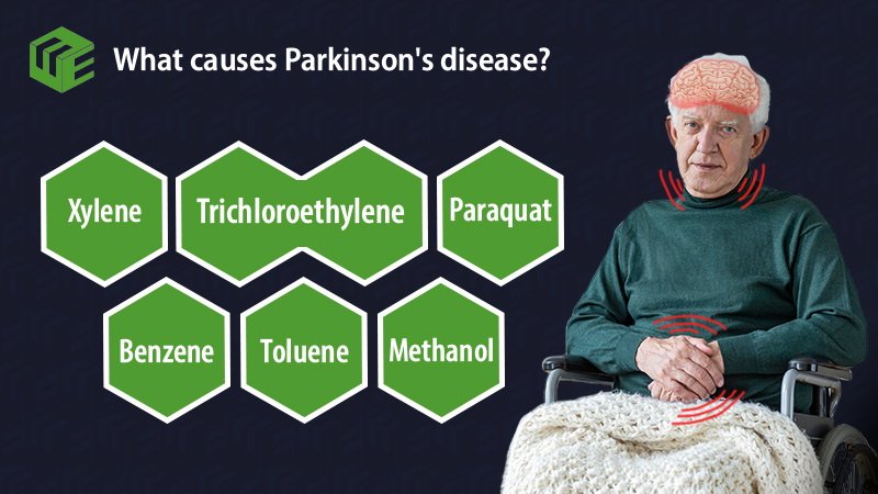 Parkinson's disease claims video